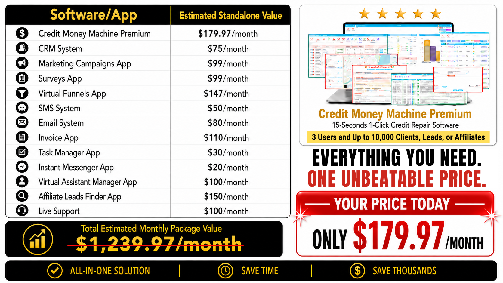 Credit Money Machine software package