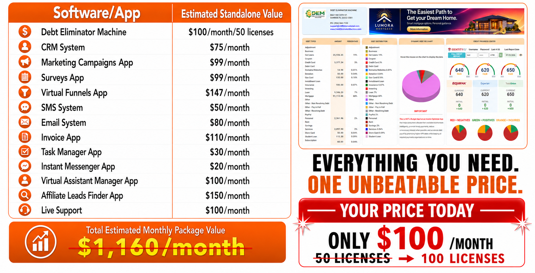 Debt Eliminator Machine software package