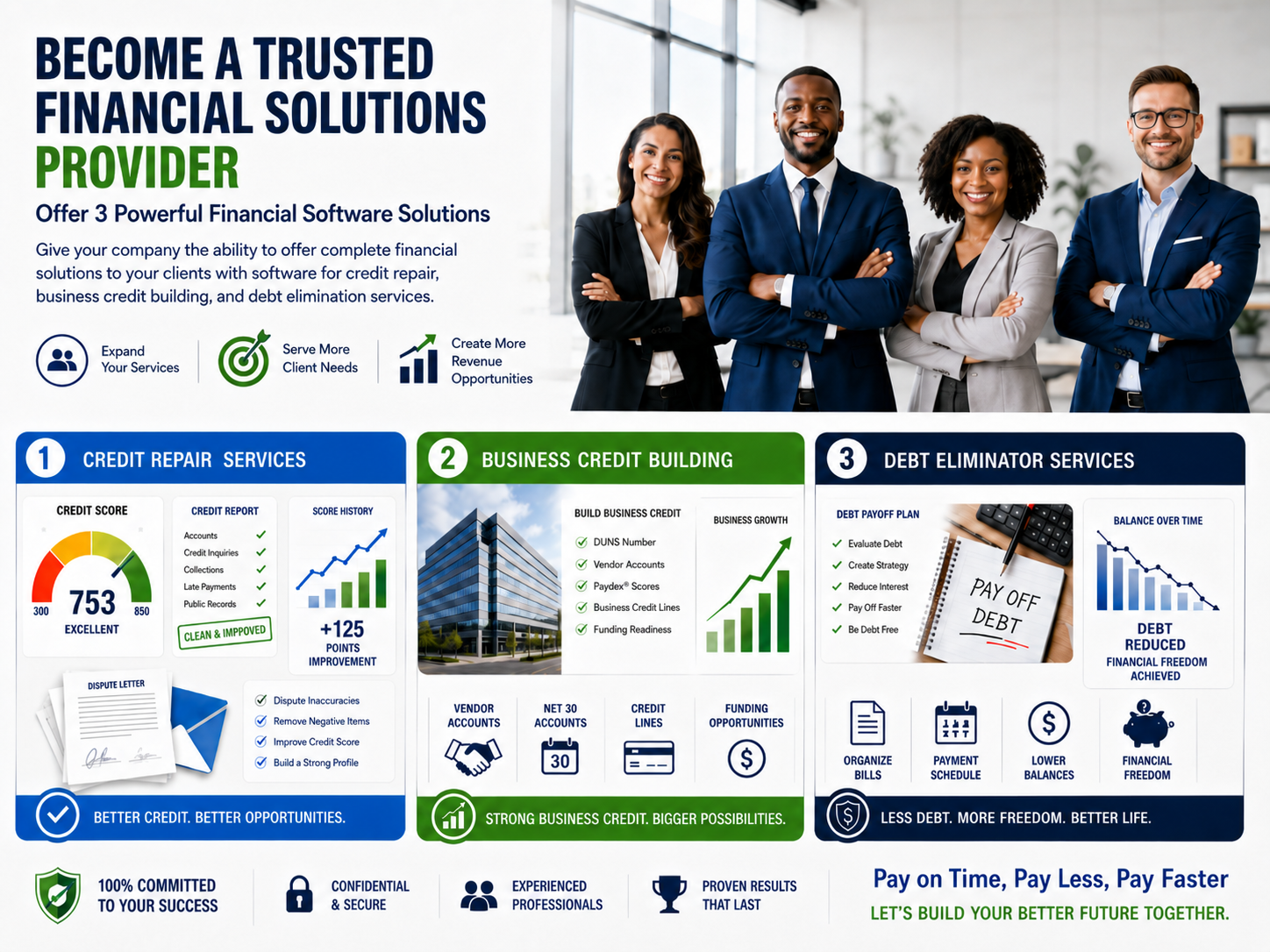 Complete Financial Office Software Offer